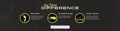 The Topo Difference. Roomy Toe Box, Secure Midfoot and Heel, Low Heel to Toe Drop. Links to Discover the Topo Fit.